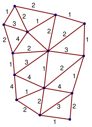 شبكة مغزلية بسيطة من النوع المستخدم في الجاذبية الكمومية الحلقية
